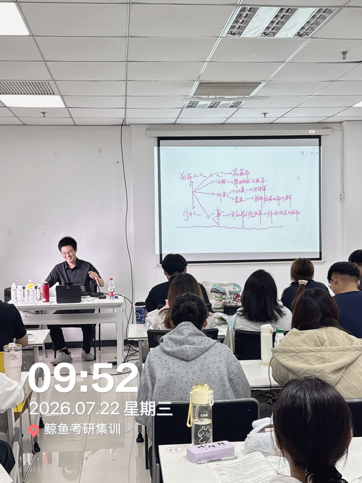 教师讲解课堂重点